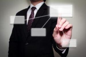 Work Breakdown Structure